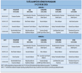 21 Mart Ormancılık Haftası'nda Ağaç Dikme Etkinliğimizi Gerçekleştirdik.